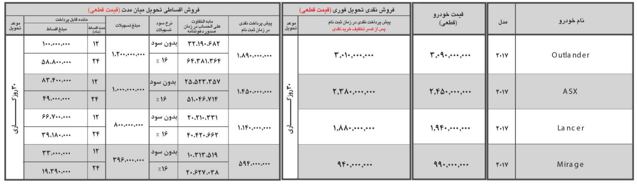 width=